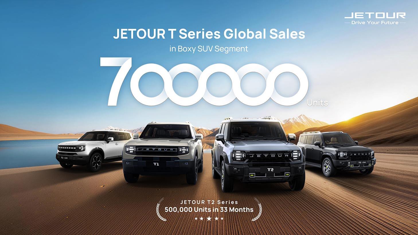 700,000 Global Sales